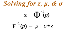 Solving for z, μ, and σ