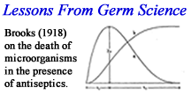 Lessons from Germ Science