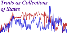 Traits as Collections of States