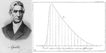 Adolf Quetelet's image downloaded from https://en.wikipedia.org/wiki/Adolphe_Quetelet