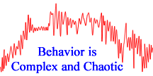 Behavior is complex and chaotic.