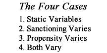 The list of four cases